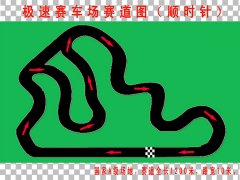 這些卡丁車(chē)車(chē)場(chǎng)你知道嗎？